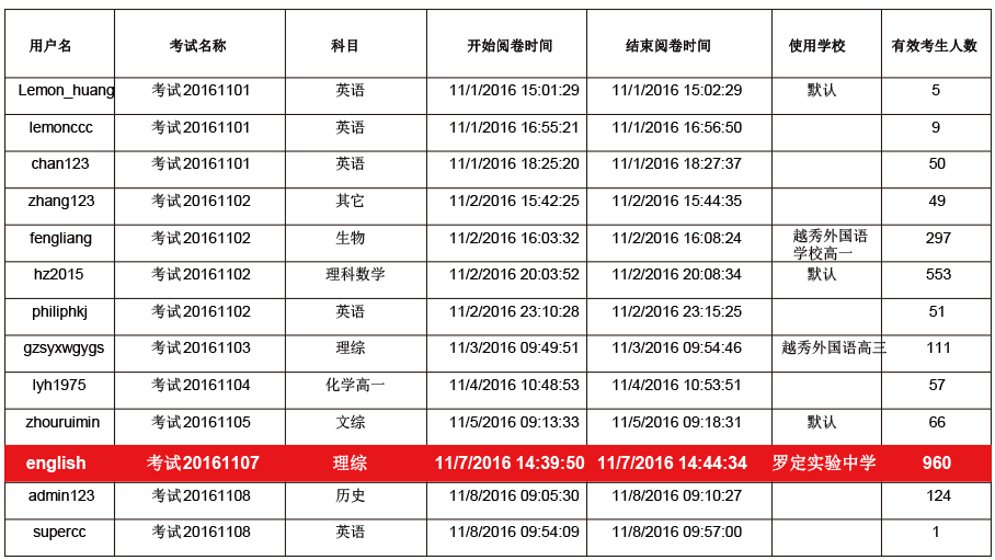 SuccessfulCase3-2.png SuccessfulCase3-2.png