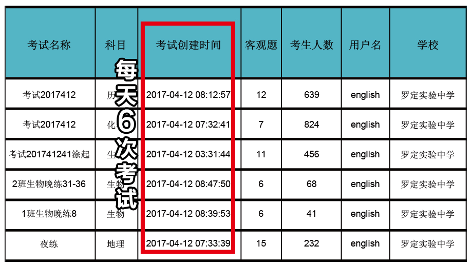 SuccessfulCase3-3.png SuccessfulCase3-3.png