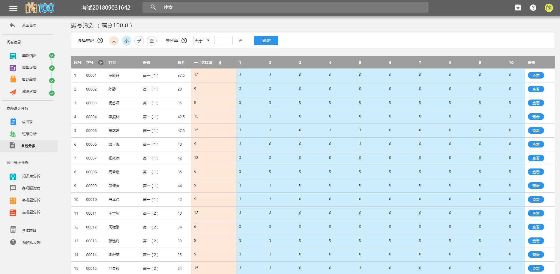 各题分数.jpg 各题分数.jpg